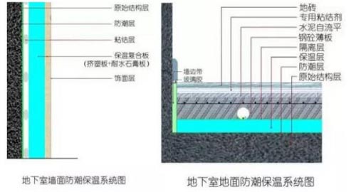 長沙旺順通機械租賃有限公司,長沙挖酒窖,挖防空洞 長沙旺順通機械租賃有限公司,長沙挖酒窖,挖防空洞